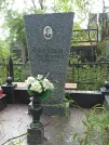 Захоронение ID 1274547