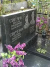 Захоронение ID 1274601