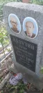 Захоронение ID 1274609