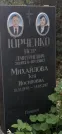 Захоронение ID 1274636