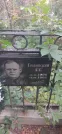Захоронение ID 1274675
