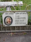Захоронение ID 1274861
