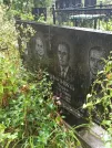 Захоронение ID 1274880