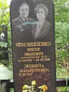 Захоронение ID 1274961