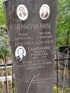Захоронение ID 1274989