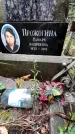 Захоронение ID 1274998