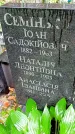 Захоронение ID 1275181