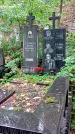 Захоронение ID 1275189