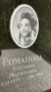 Захоронение ID 1275200