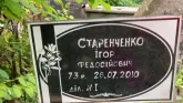 Захоронение ID 1275233