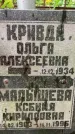 Захоронение ID 1275260