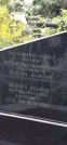Захоронение ID 1275412