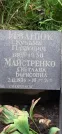 Захоронение ID 1275502