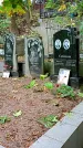Захоронение ID 1275838