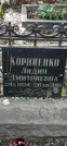 Захоронение ID 1275893