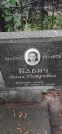 Захоронение ID 1275932