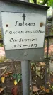 Захоронение ID 1275935