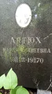 Захоронение ID 1275967