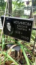 Захоронение ID 1276032