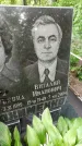 Захоронение ID 1276047