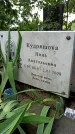 Захоронение ID 1276060