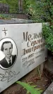 Захоронение ID 1276065