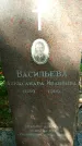 Захоронение ID 1276087