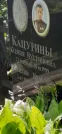 Захоронение ID 1276147