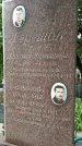 Захоронение ID 1276172
