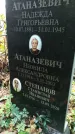 Захоронение ID 1276296