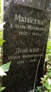 Захоронение ID 1276318