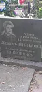Захоронение ID 1276388