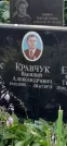 Захоронение ID 1276412