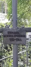 Захоронение ID 1276450