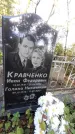 Захоронение ID 1276581