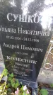 Захоронение ID 1276591