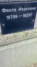 Захоронение ID 1276668