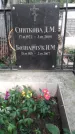 Захоронение ID 1276780