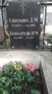 Захоронение ID 1276781