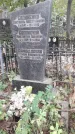 Захоронение ID 1276794