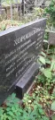 Захоронение ID 1276853