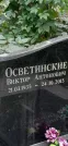 Захоронение ID 1276877