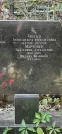 Захоронение ID 1277151