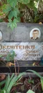 Захоронение ID 1277164