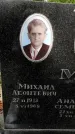 Захоронение ID 1277185