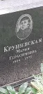 Захоронение ID 1277245