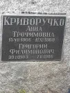 Захоронение ID 1277300