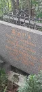 Захоронение ID 1277318