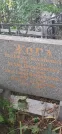 Захоронение ID 1277324