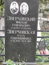 Захоронение ID 1277344